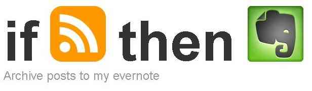 Backup posts with IFTTT and Evernote